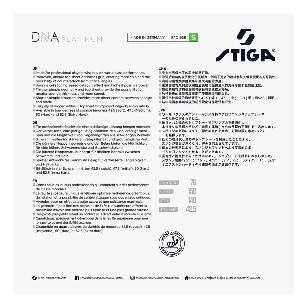 Rückseite der Verpackung mit den STIGA-Werten für Kontrolle, Tempo, Rotation und Härte